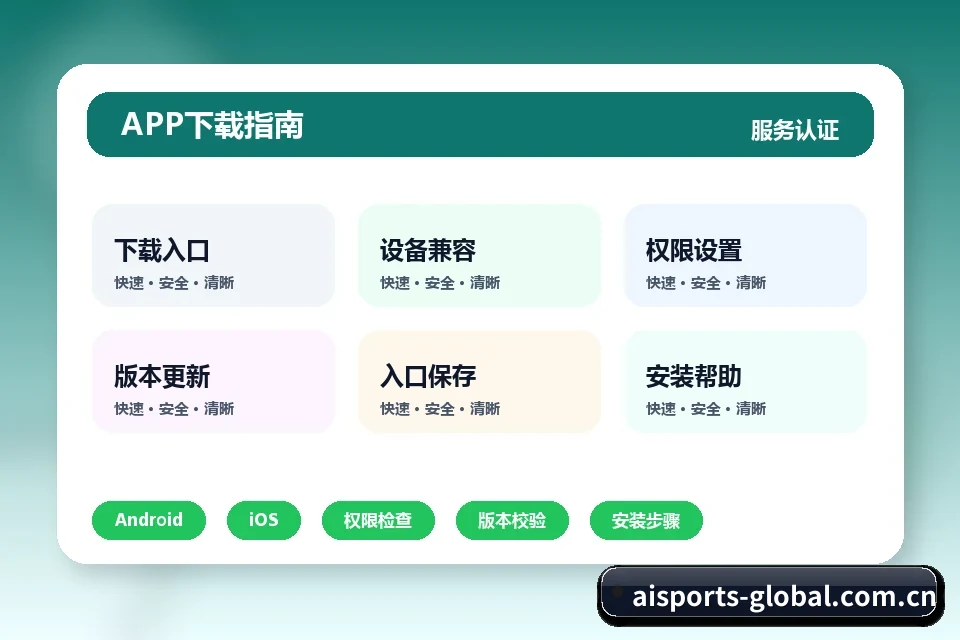 爱体育 APP 深度功能